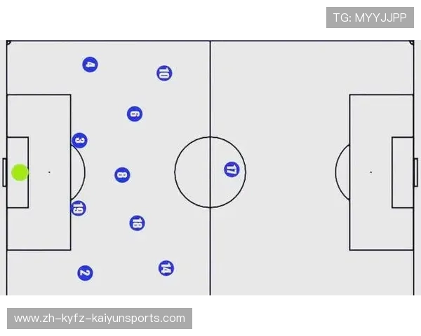 足球比赛中的反攻时机与战术配合